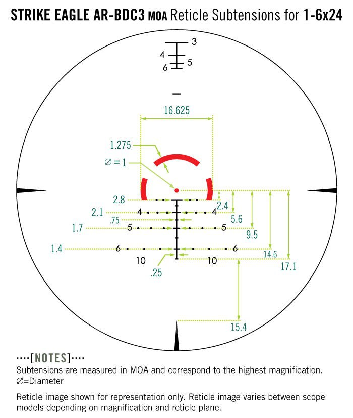 Прицел загонник Vortex Strike Eagle 1-6x24