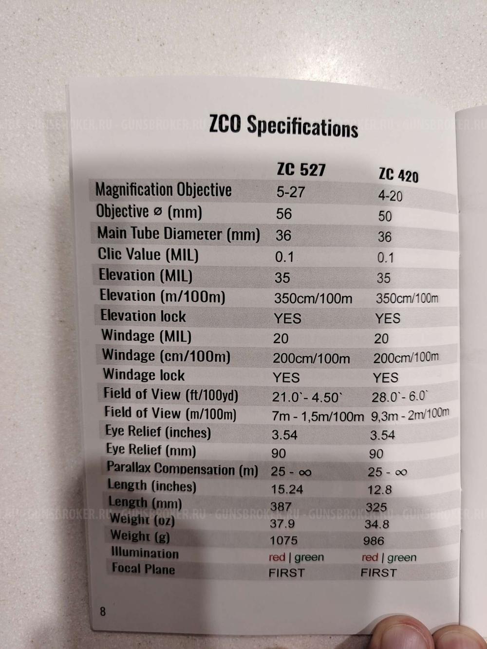 прицел Zero Compromise Optic ZC527 5-27x56 FFP с сеткой MPCT3X в комплекте с