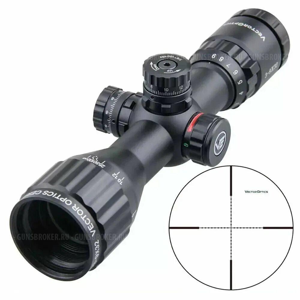 Прицел оптический, призматический, коллиматорный