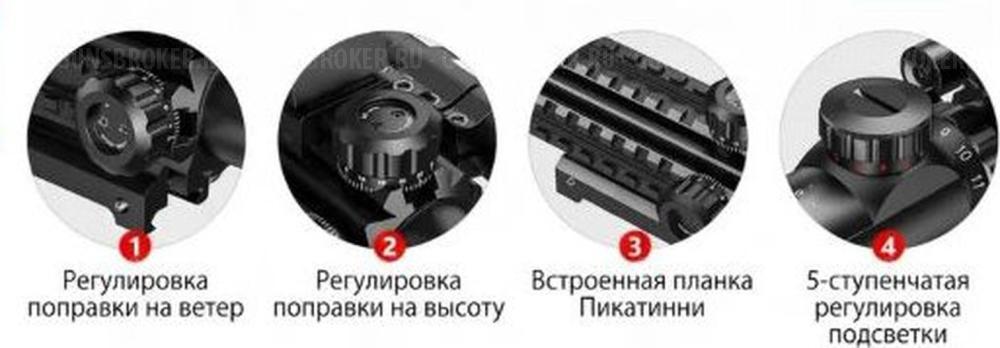 Прицел
