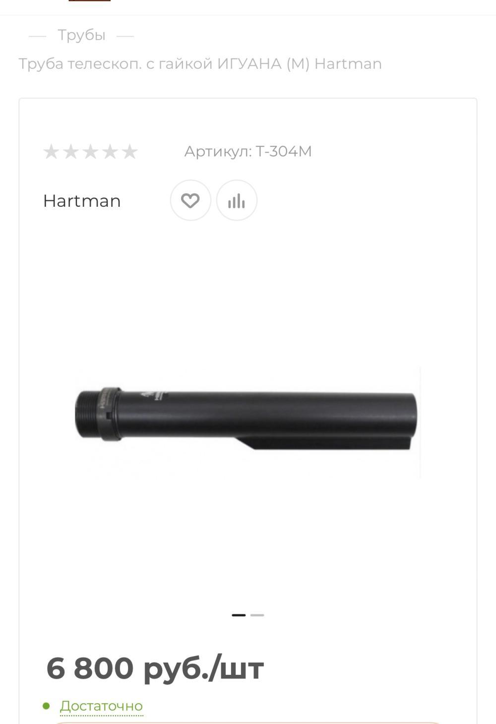 Приклад ак/сайга