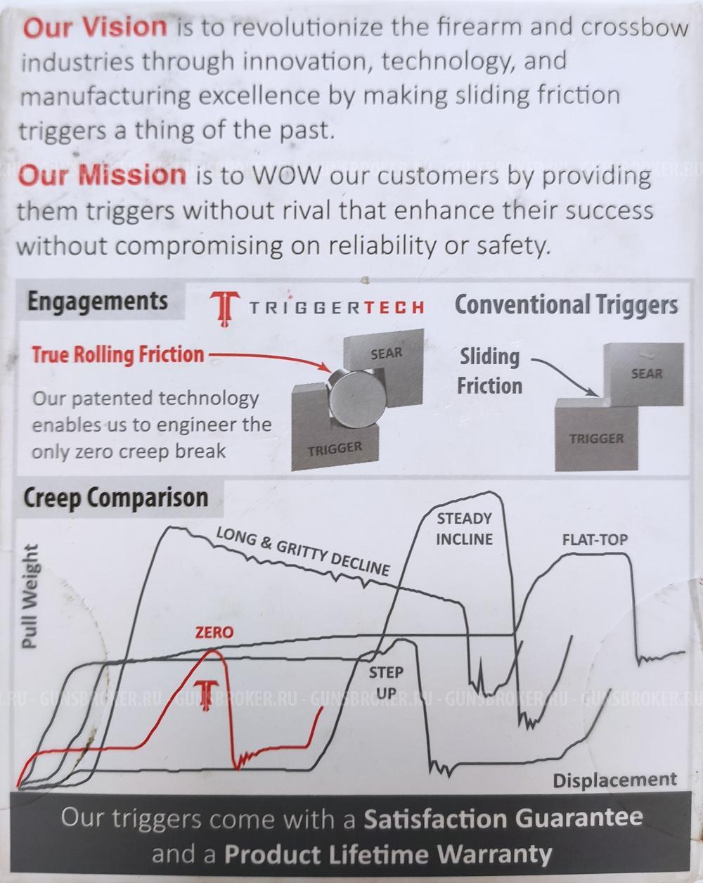 Продам Адар 2-15  .223 калибр, новый, без настрела.