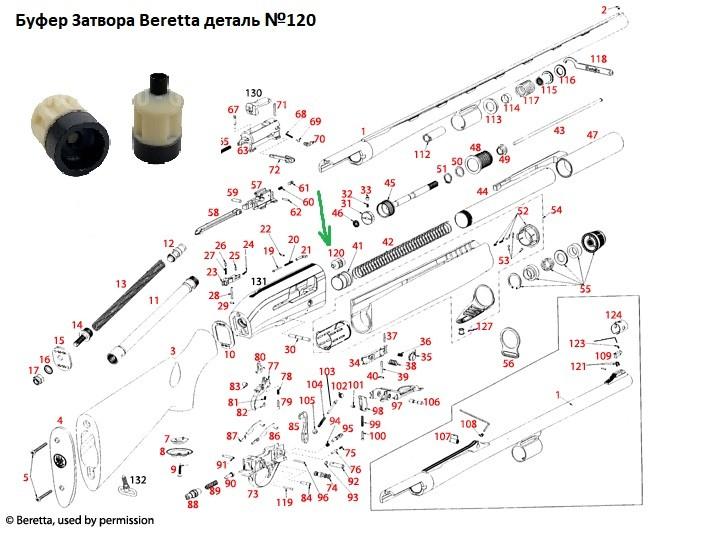Продам Буфер отдачи Beretta Al 391