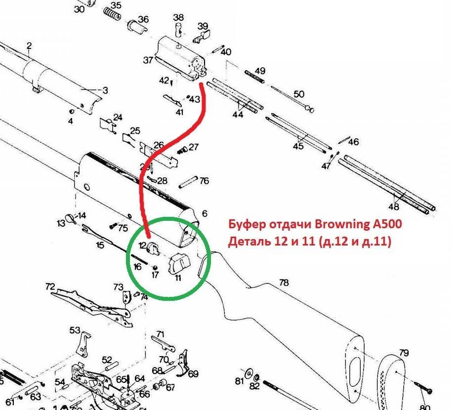 Продам Буфер отдачи Browning A500 