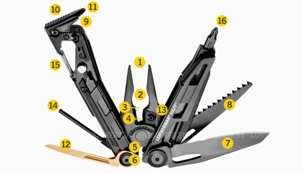 Продам мультитул Leatherman MUT (новый)