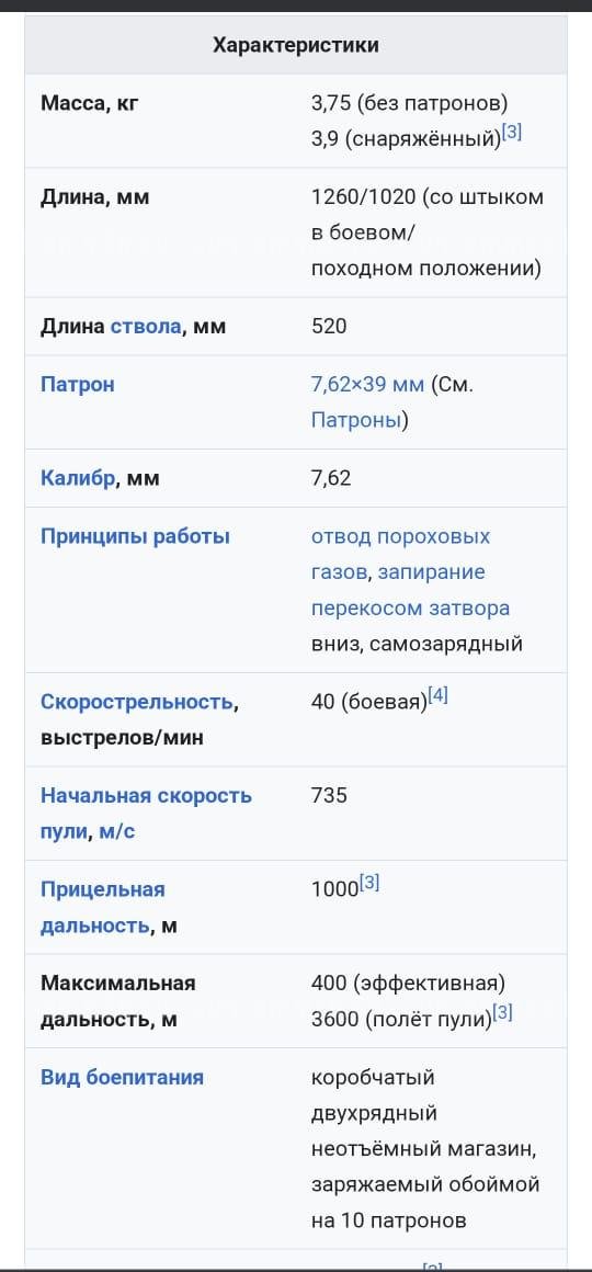 Продам ОП СКС