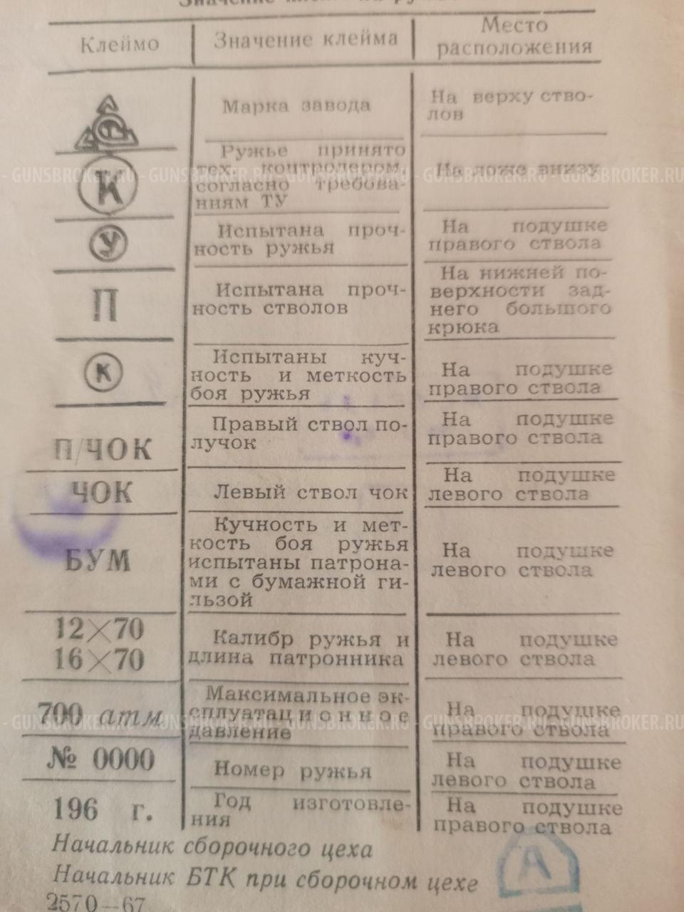 Продам ТОЗ 25 1967 г 16 калибр