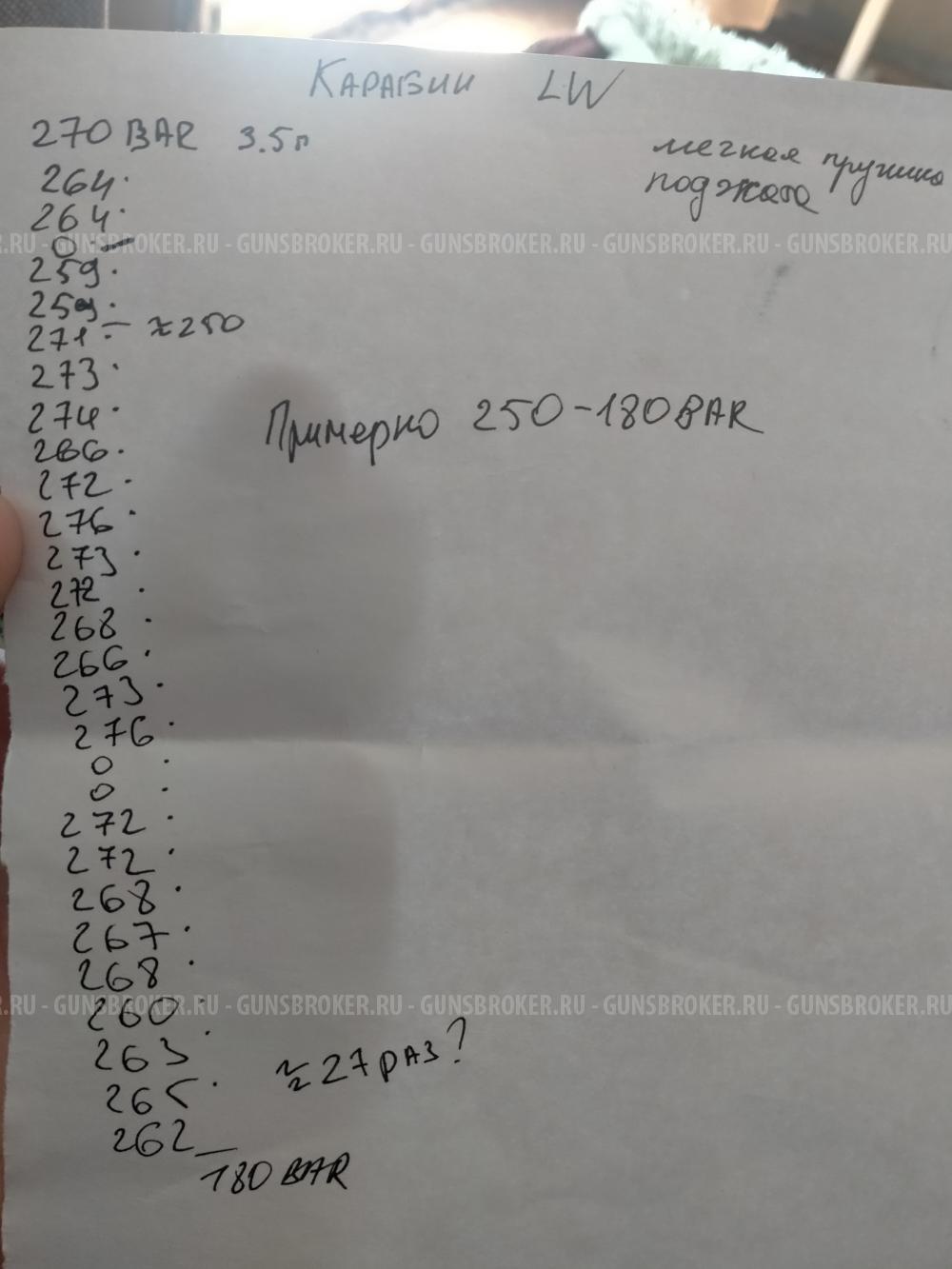 ПСП Егерь 6.35