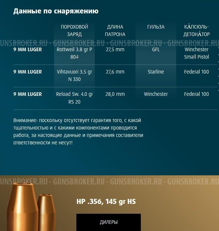 Пули 9х19 H&N Sport 9,4г