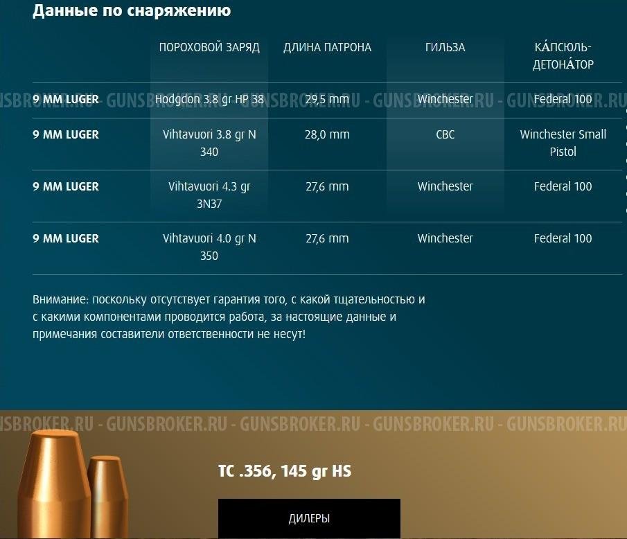 Пули 9х19 H&N Sport 9,4г