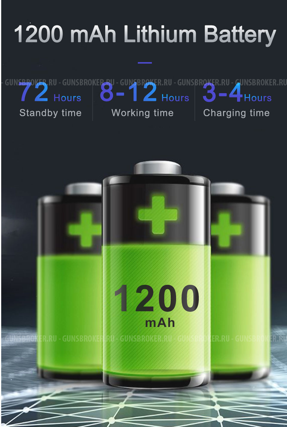 Рация Retevis RT668 3Вт комплект 2шт