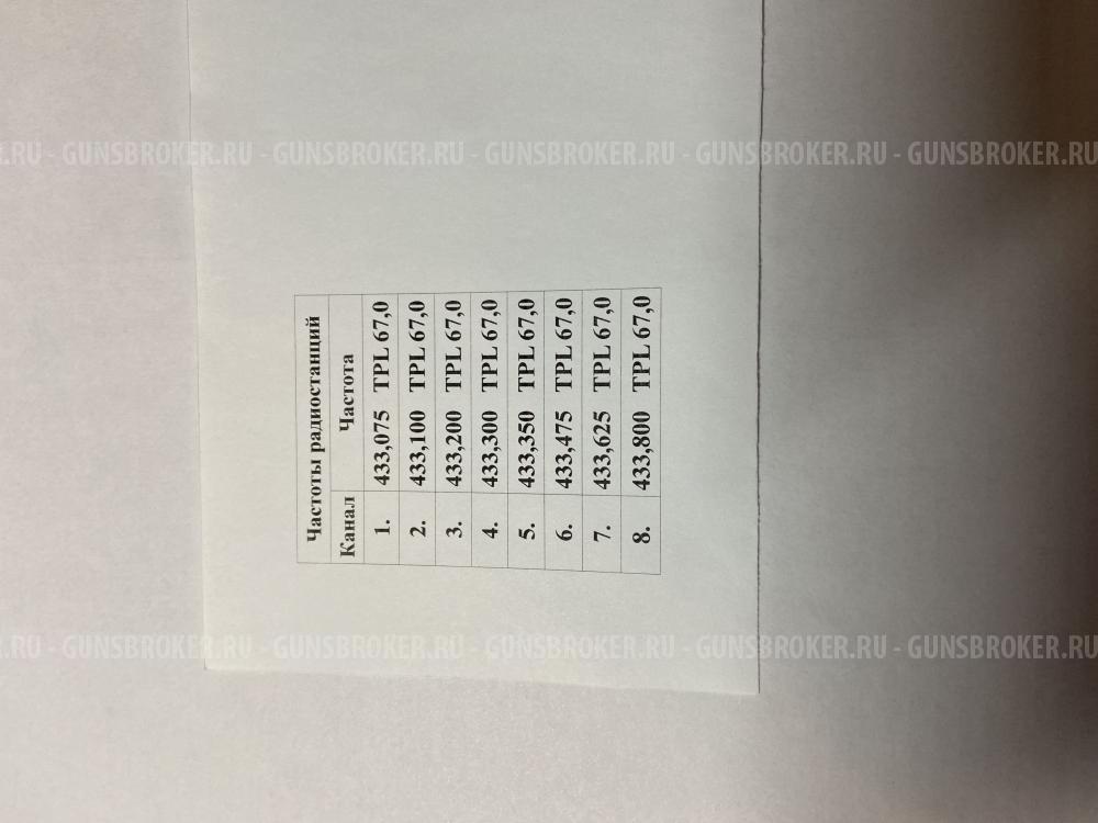 Радиостанции Моторола