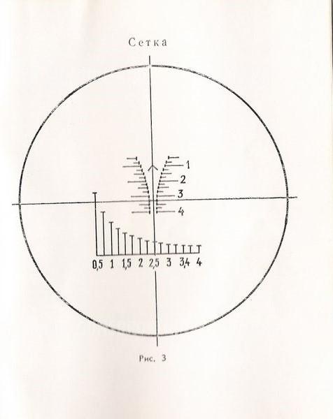 Редкий оптический прицел ПСВ (изделие 1П43)