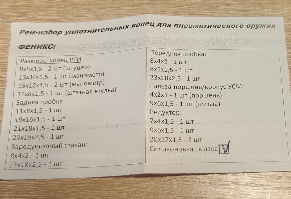 Ремкомплект для Fenix Edgun