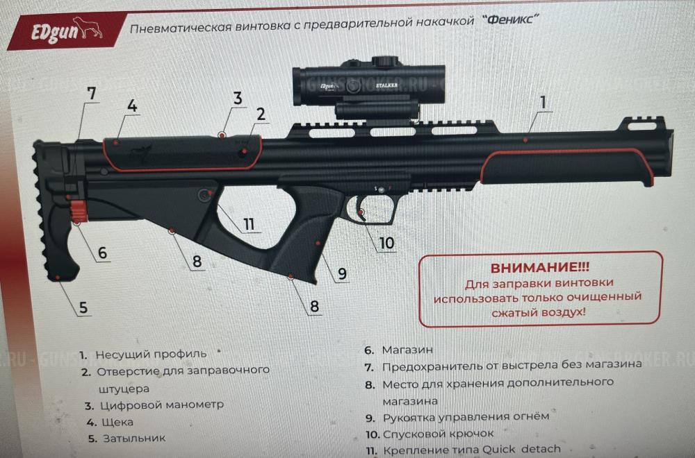 Ремонт и настройка PCP пневматики, компрессоров вд, Установка и пристрелка оптики.