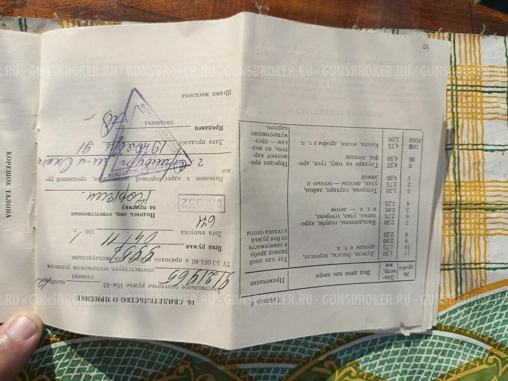 Ружью охотничье гладкоствольное.