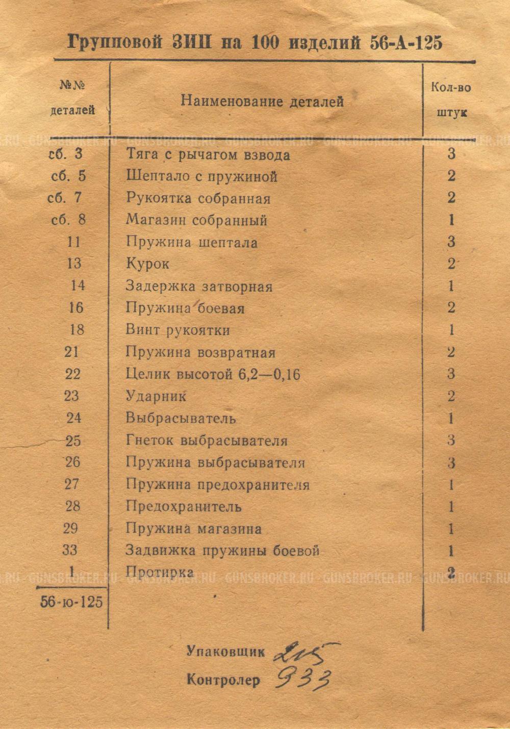 Рукоятка ПМ