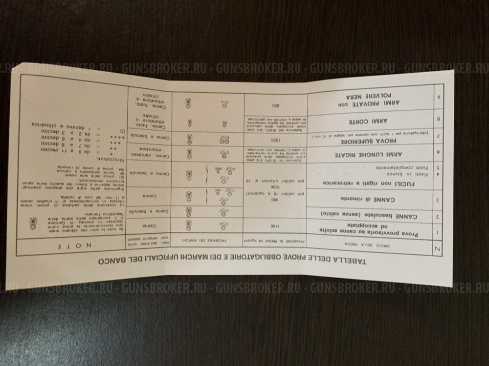 Sabatti Forest комбинированный 12х76/.308 
