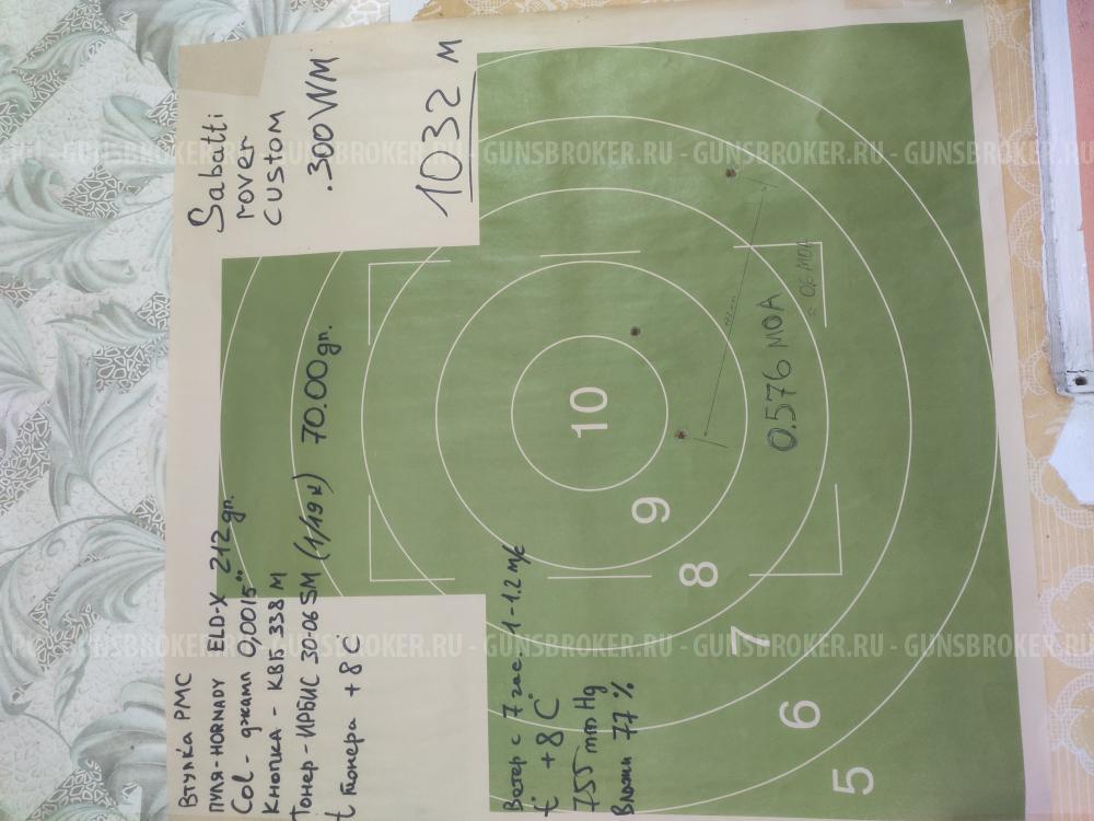 Sabatti rover custom .300WM