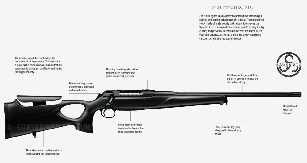 Sauer 404 Synchro XTC Carbon fluted 308Win