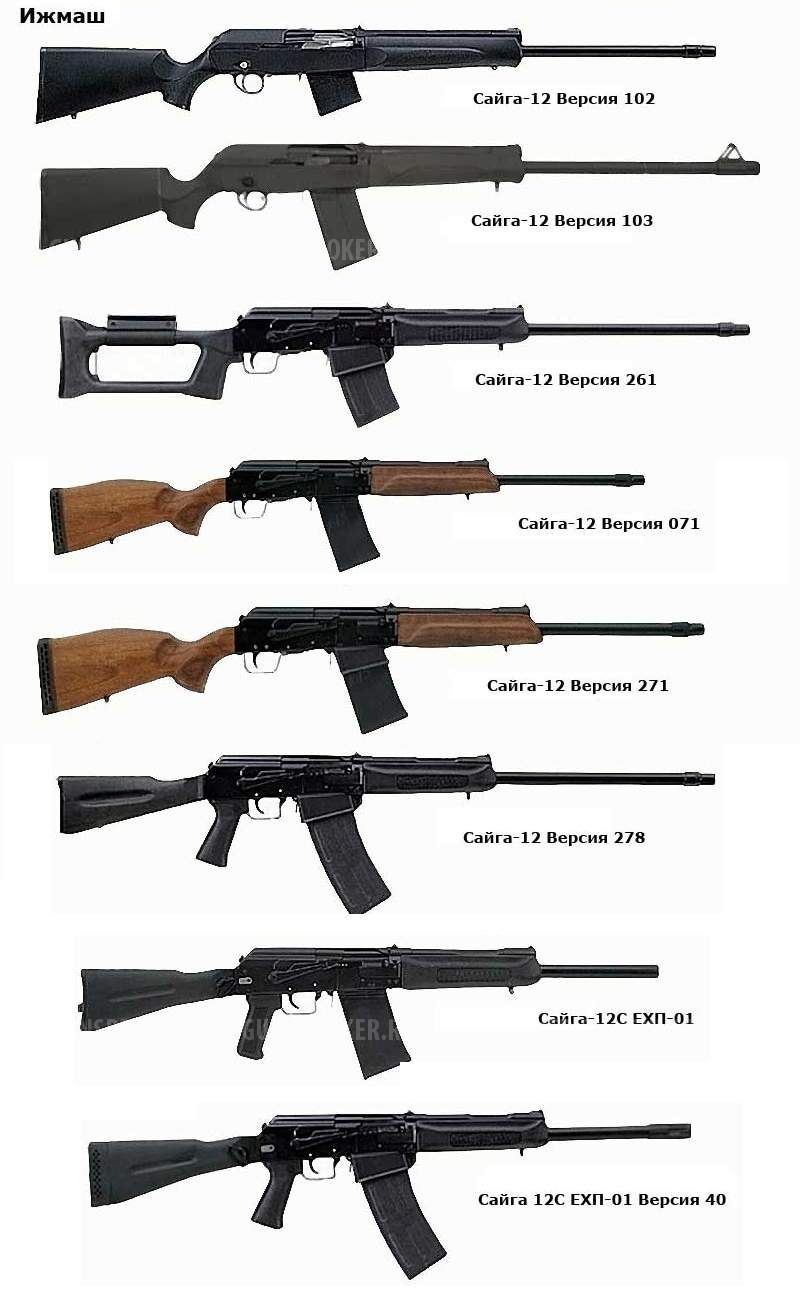 Сайга 12 планка для коллиматора 