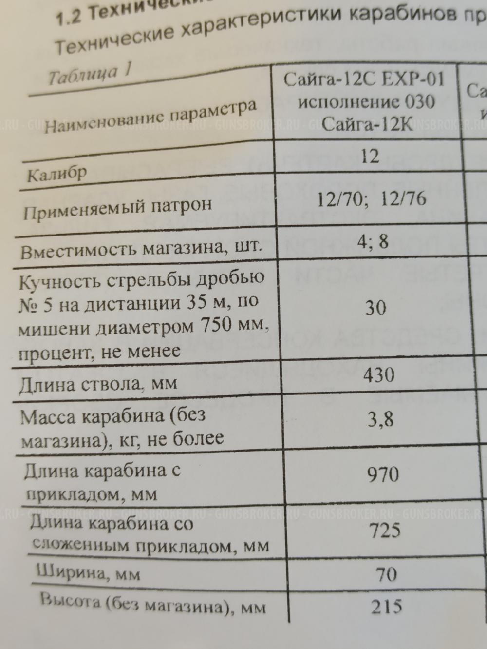 Сайга 12к