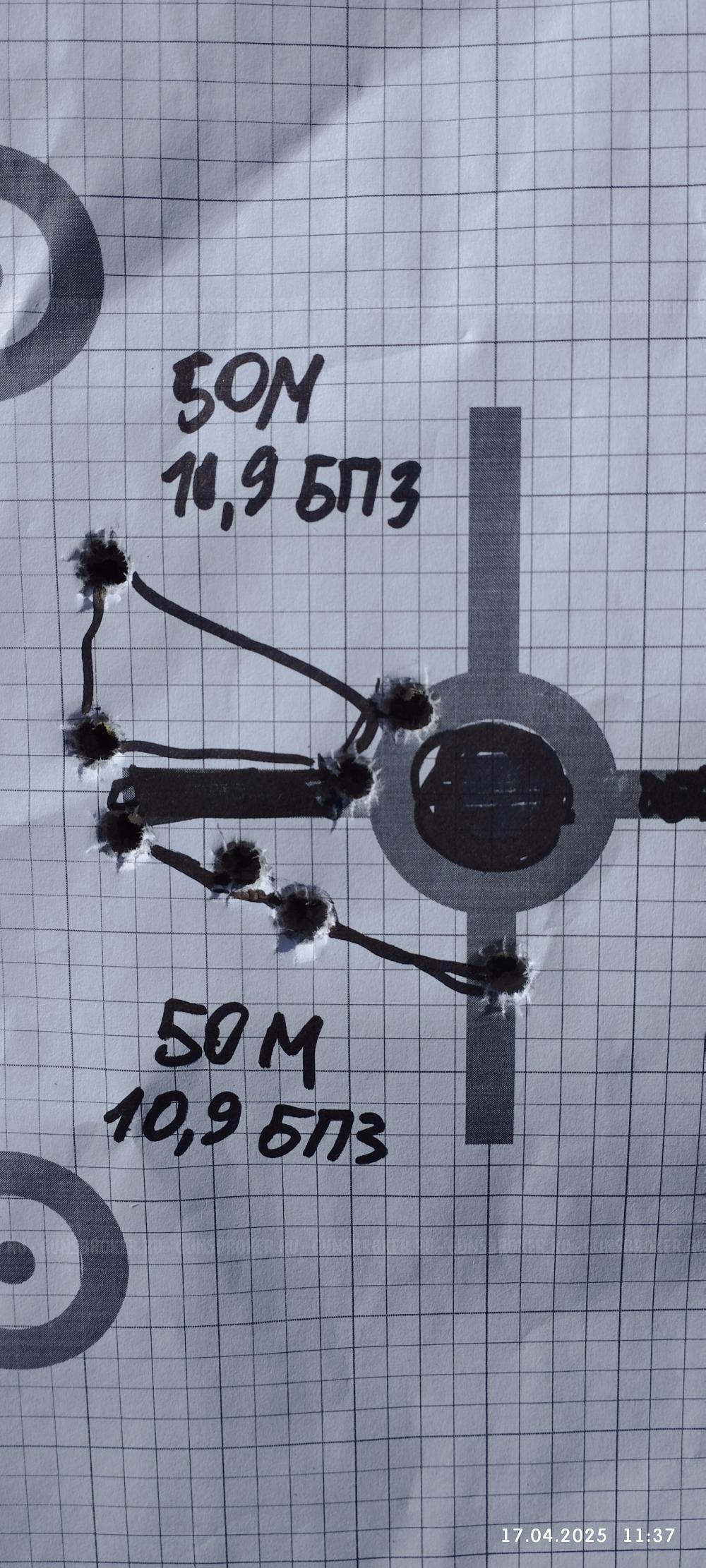 САЙГА 308 СРОЧНАЯ ПРОДАЖА