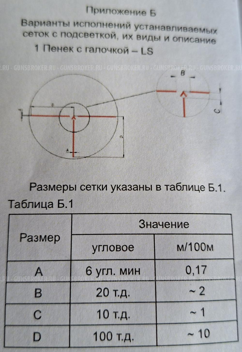 Сайга-МК