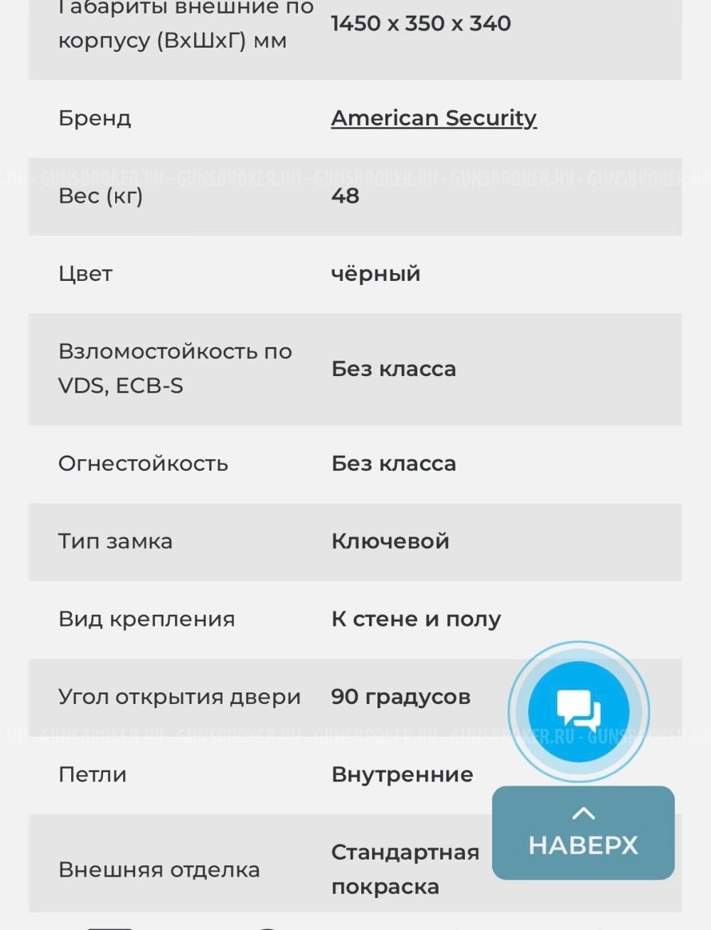 СЕЙФ AMERICAN SECURITY 1450EA-5