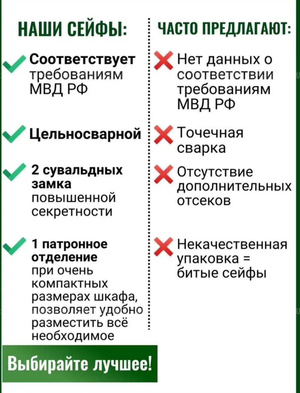 Сейф Чирок 1325 в Отличном состоянии