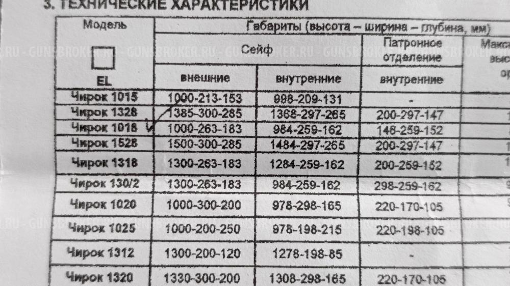 Сейф оружейный 