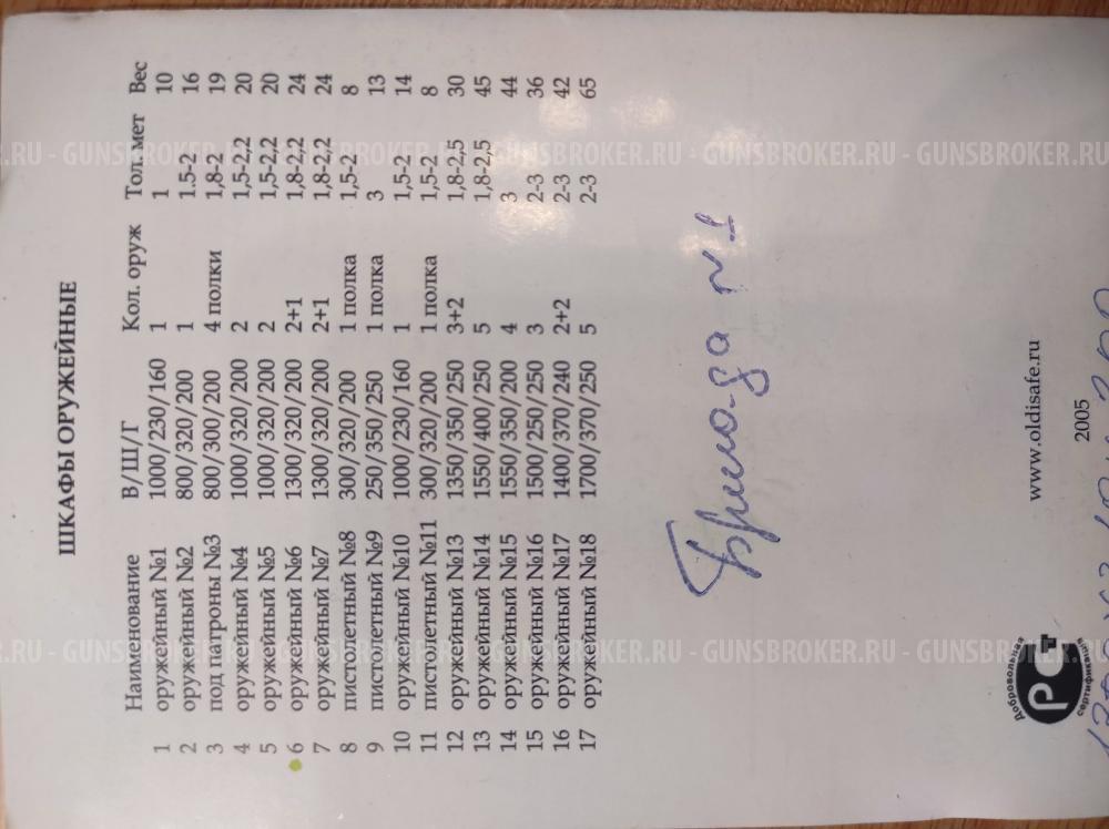 Сейф шкаф оружейный O LDI №6 (1300*320*200 мм) на 3 единицы оружия