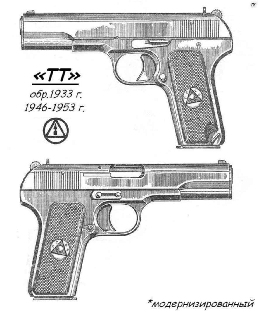 Щёчки (накладки) ТТ