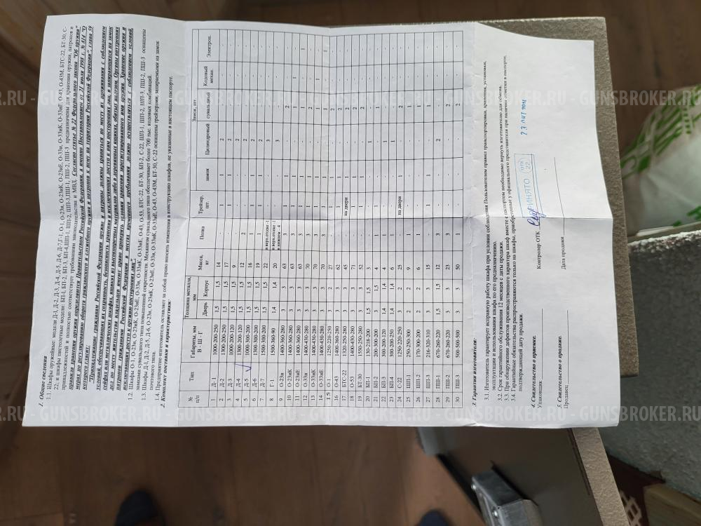 Шкаф оружейный