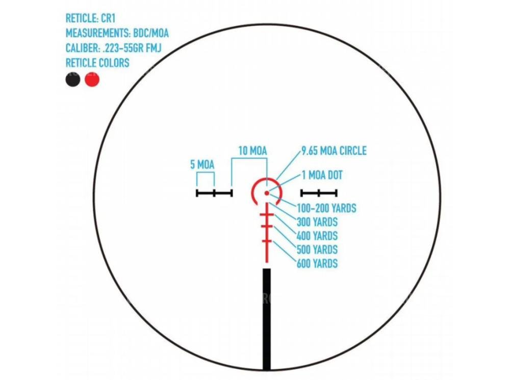 Sightmark Citadel 1-6x24 CR1 сетка BDC 5.56/223