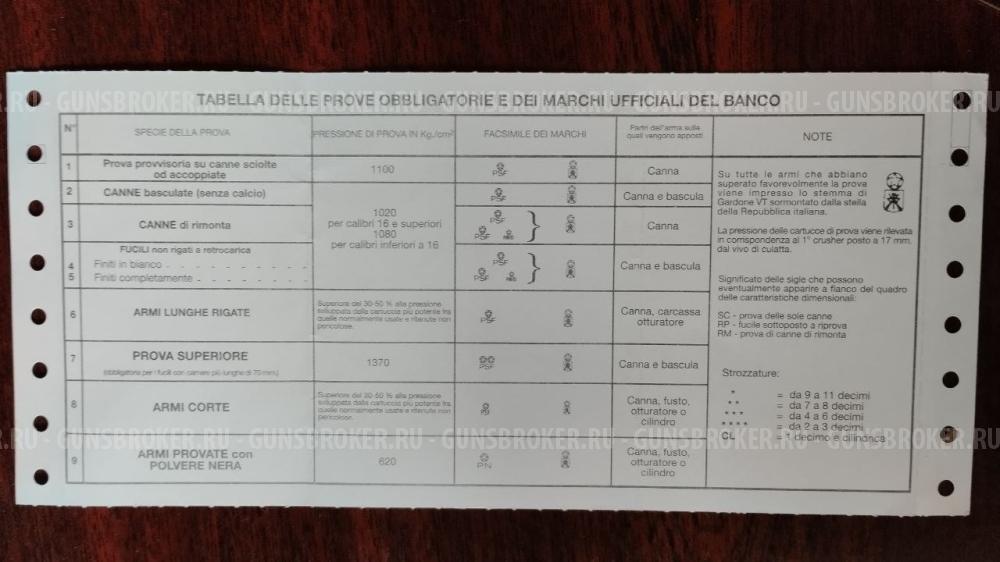 Silma 70, Италия