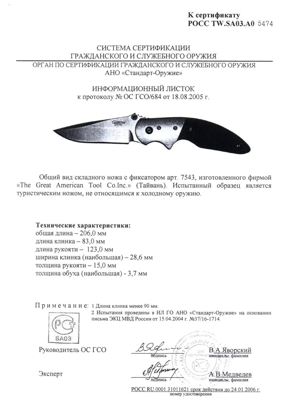 Складной нож Timberline 7543 Lightfoot Zambezi
