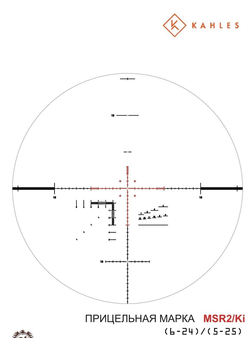 Снайперский комплекс Sako S20 с прицелом Kahles