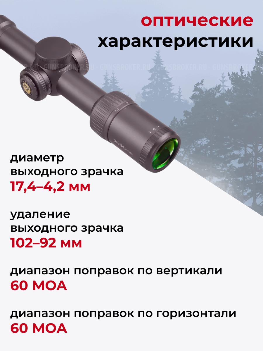 HD 1,2-6X24 IR Pro SFP