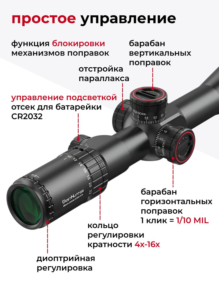 прицел  WHI 4-16X50 SF IR FFP