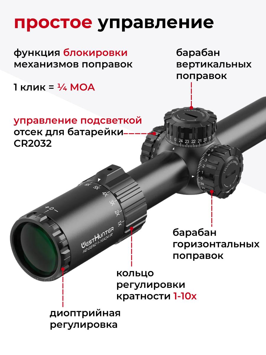 Прицел  HD GEN2 1-10X24 IR
