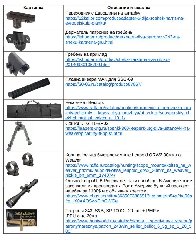 steyr mannlicher ssg 69