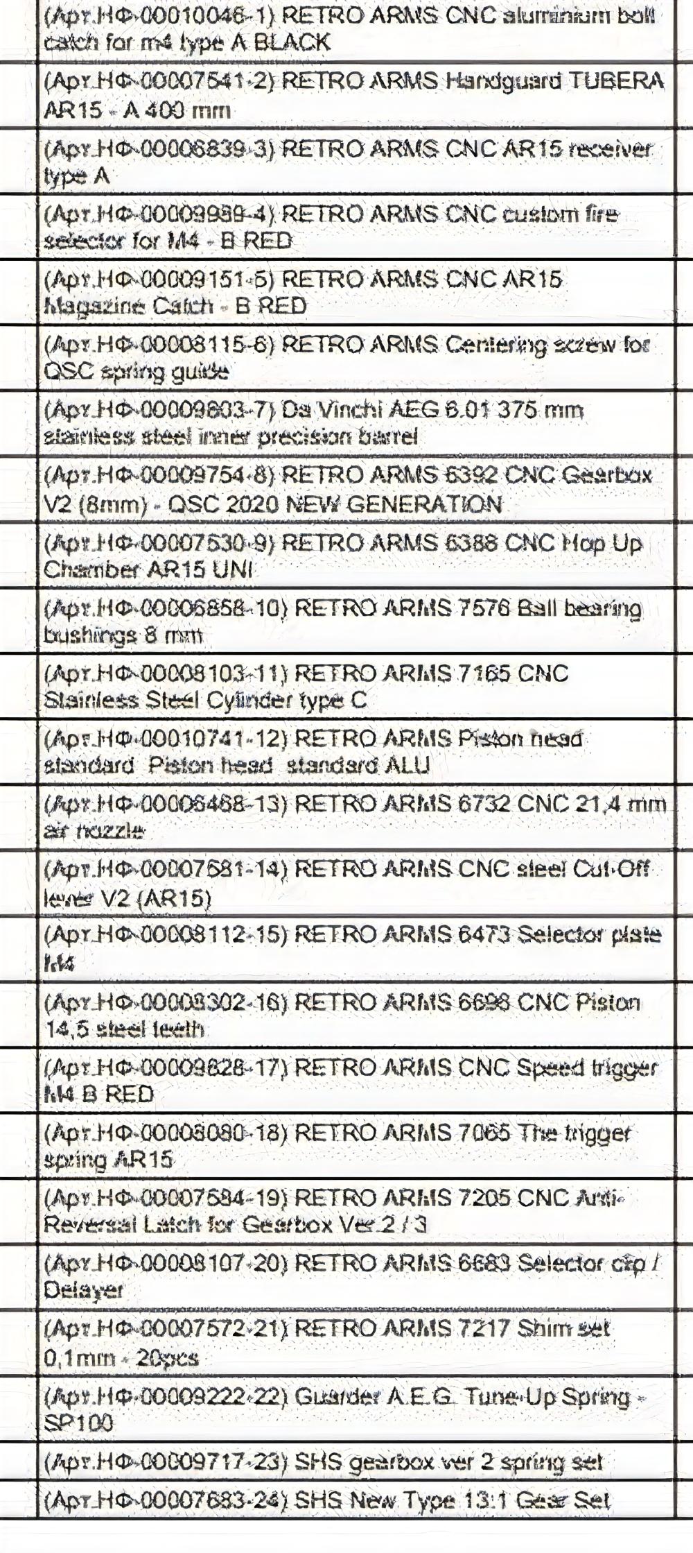 Страйкбольный привод на базе м4 (кастом)