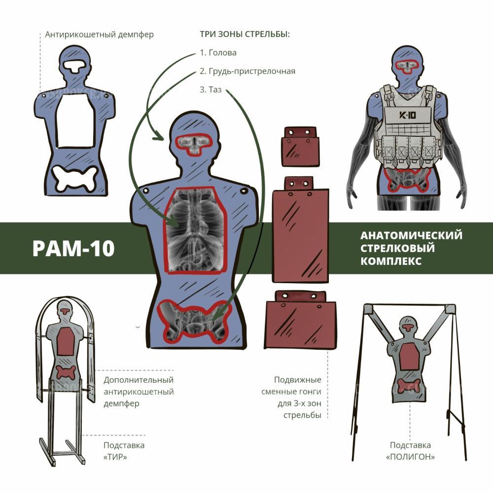 стрелковая мишень