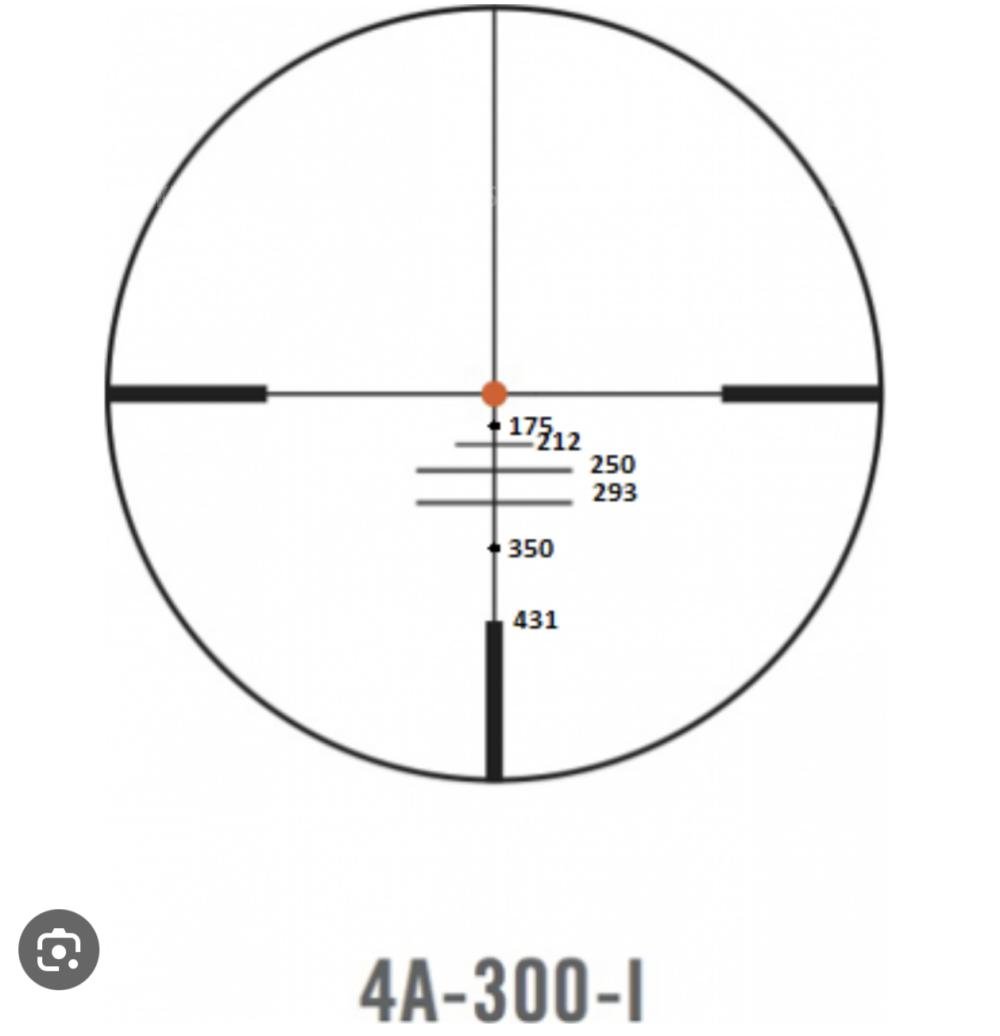 Swarovski Z8i, 2,3×18 SR