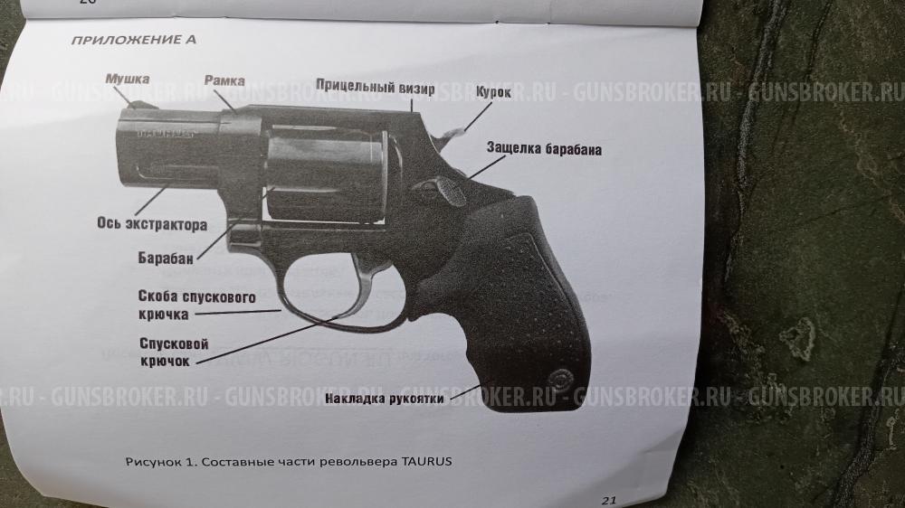 Taurus lom