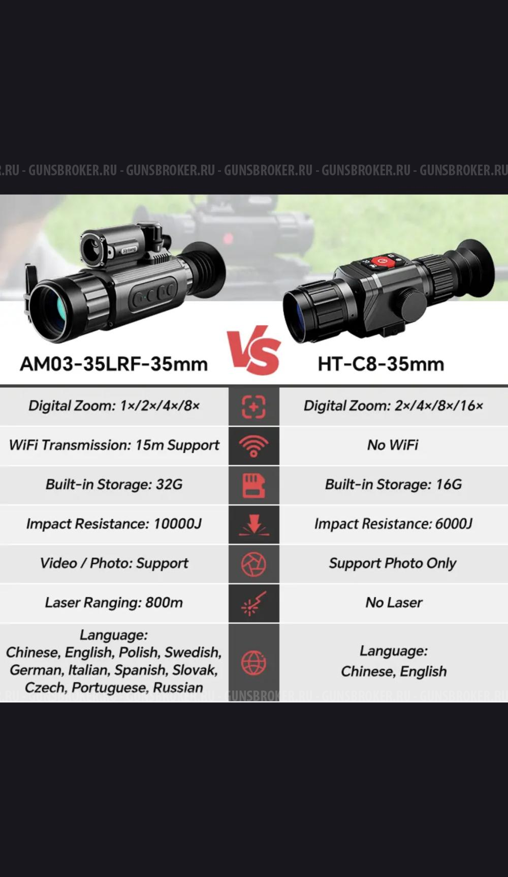 Теплоприцел Sytong AM 03-35 с дальномером и БК