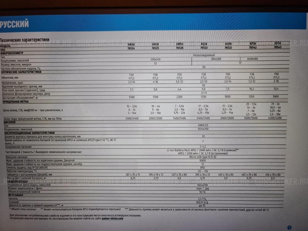 Тепловизиционный прицел. Thermion 2 XP50 PRO 