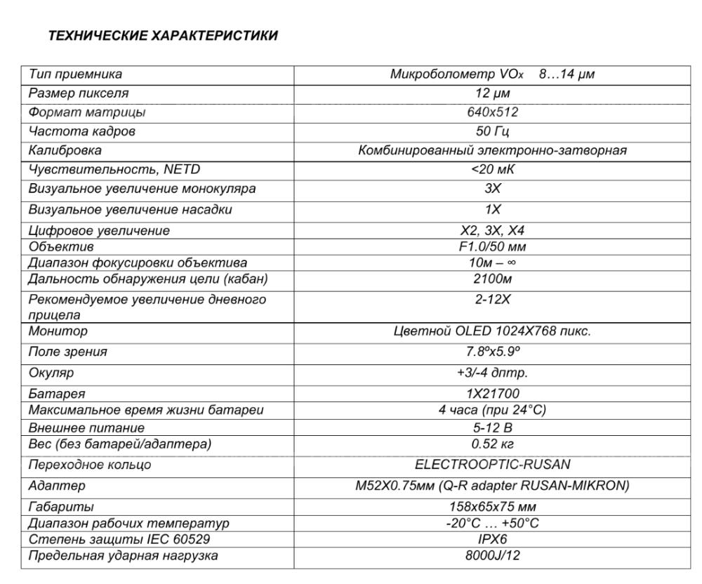 Тепловизионная насадка