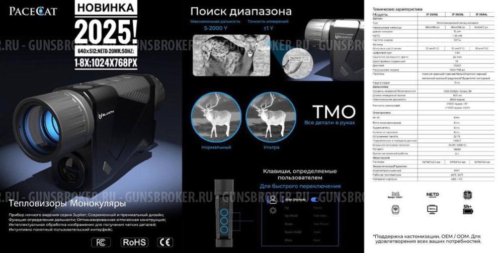 Тепловизионный монокуляр Blunith JT35/64L